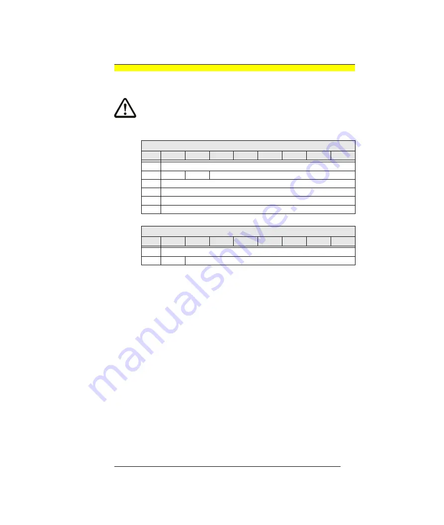 Pepperl+Fuchs AS-I 3.0 Manual Download Page 99