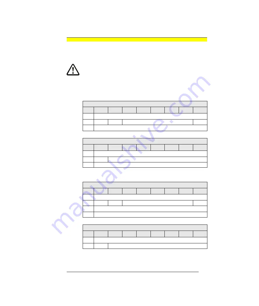 Pepperl+Fuchs AS-I 3.0 Manual Download Page 135