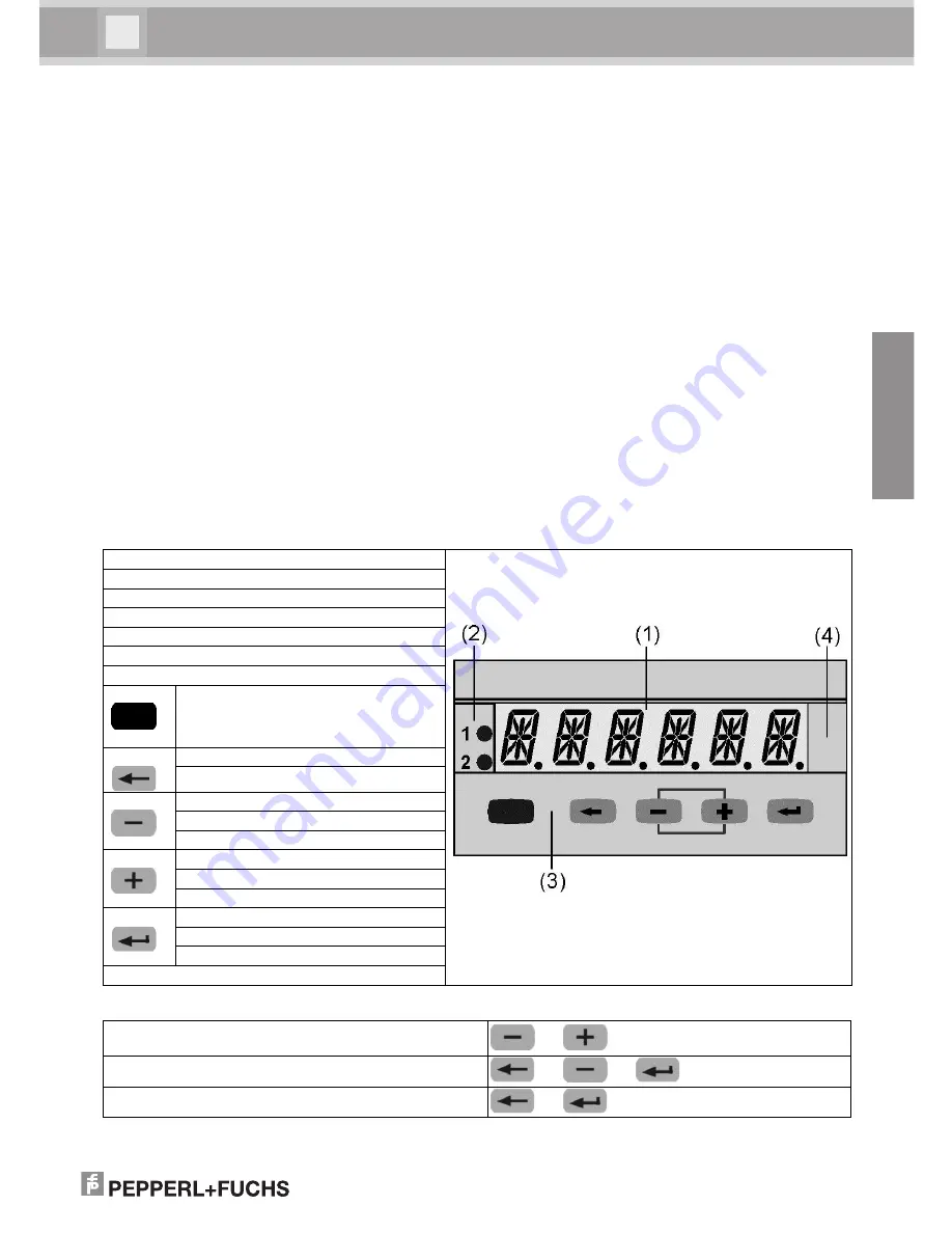 Pepperl+Fuchs DA6-IU-2K-C Operating Instructions Manual Download Page 5