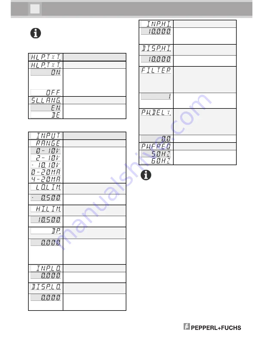 Pepperl+Fuchs DA6-IU-2K-C Operating Instructions Manual Download Page 10