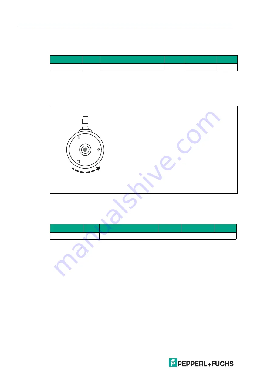 Pepperl+Fuchs ENA TL IO Series Manual Download Page 31