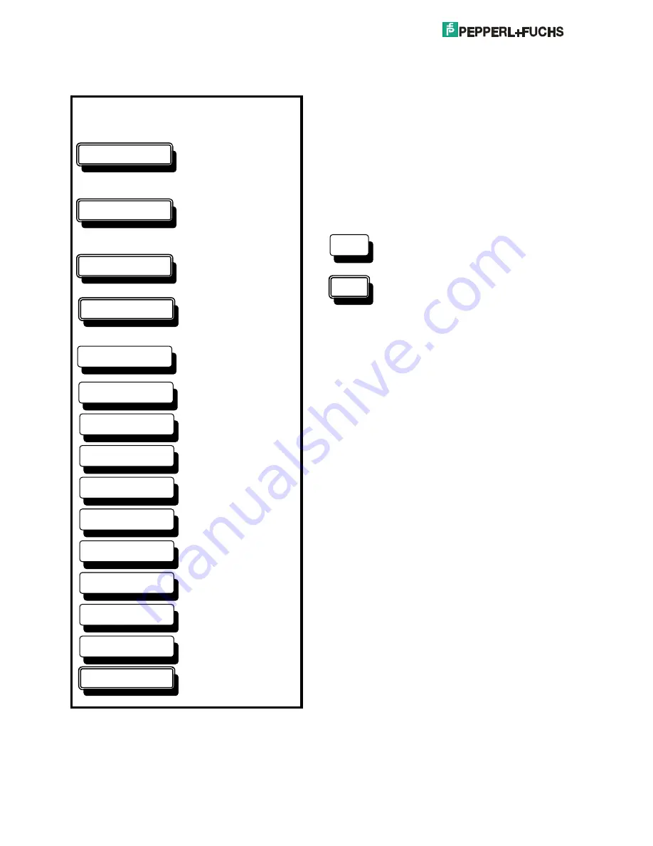 Pepperl+Fuchs Ex-DRAGON-D101 Technical Manual Download Page 37