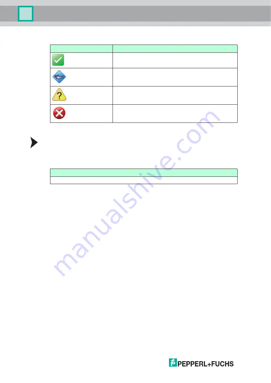 Pepperl+Fuchs F2D0-MIO-Ex12.PA Series Manual Download Page 104