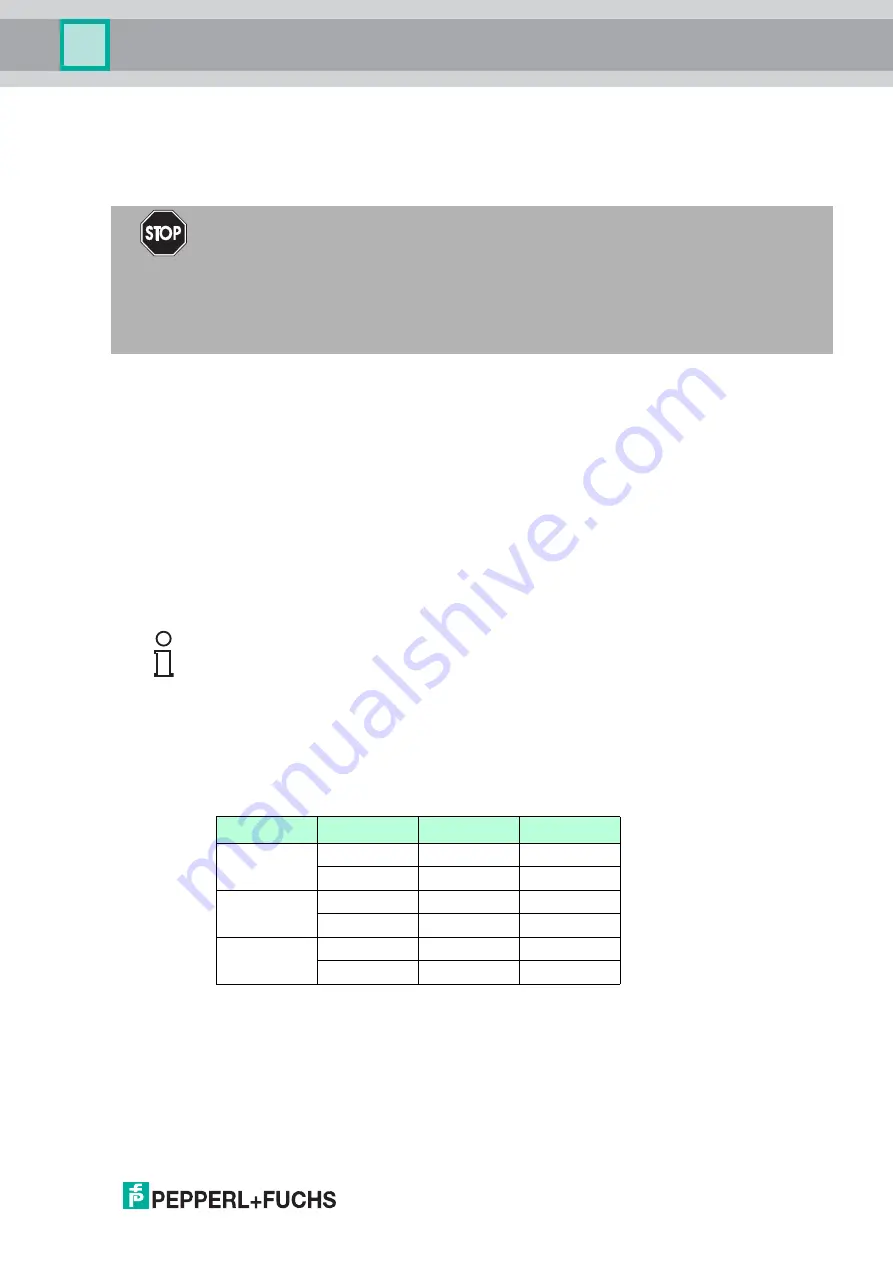 Pepperl+Fuchs F2D0-TI-Ex8.FF Series Manual Download Page 15