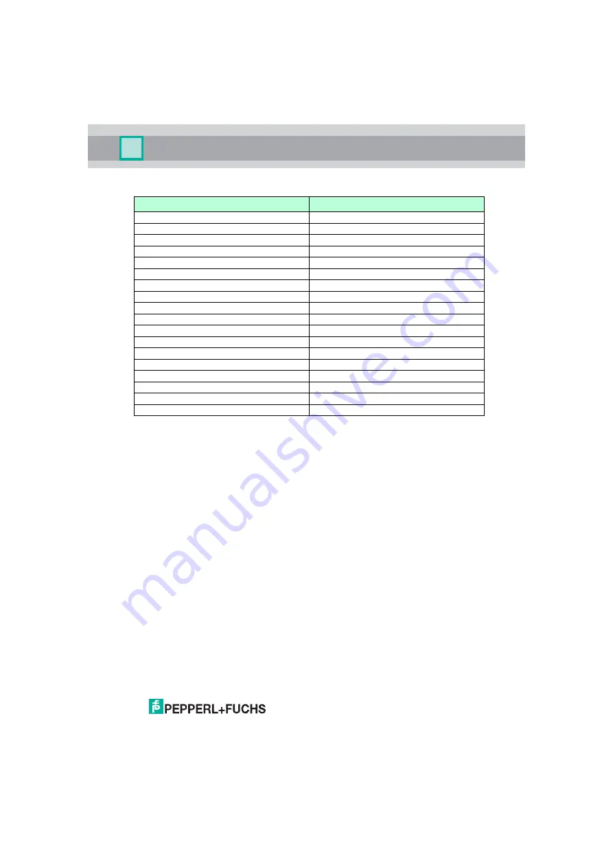 Pepperl+Fuchs HiD2025 Manual Download Page 11