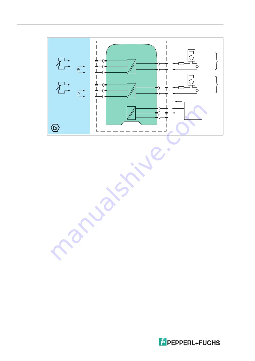 Pepperl+Fuchs HiD2030 Manual Download Page 18