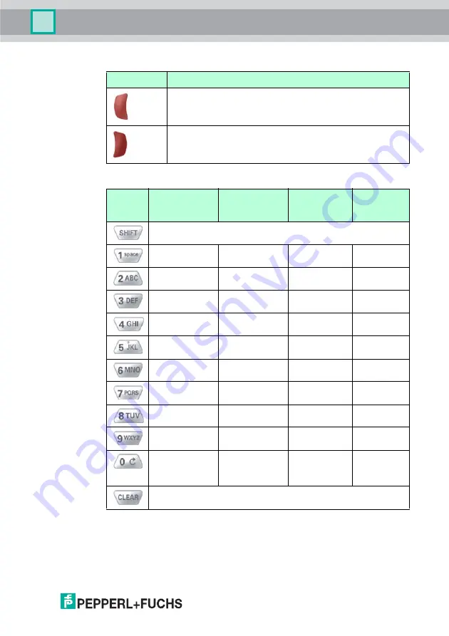 Pepperl+Fuchs IC-HH20-V1 Manual Download Page 15