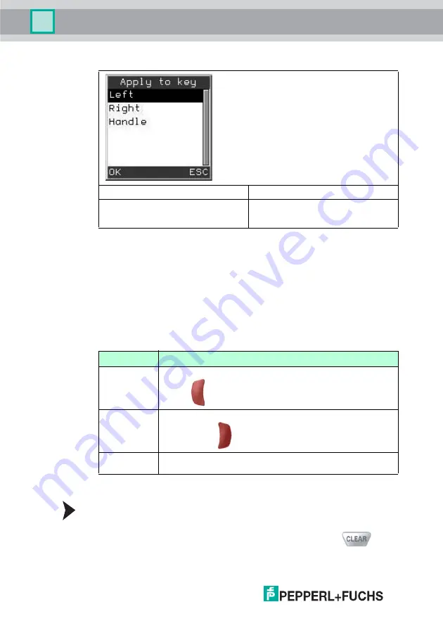 Pepperl+Fuchs IC-HH20-V1 Manual Download Page 54