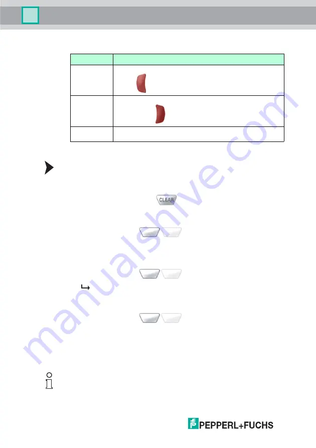 Pepperl+Fuchs IC-HH20-V1 Manual Download Page 58