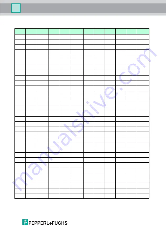 Pepperl+Fuchs IC-HH20-V1 Manual Download Page 115