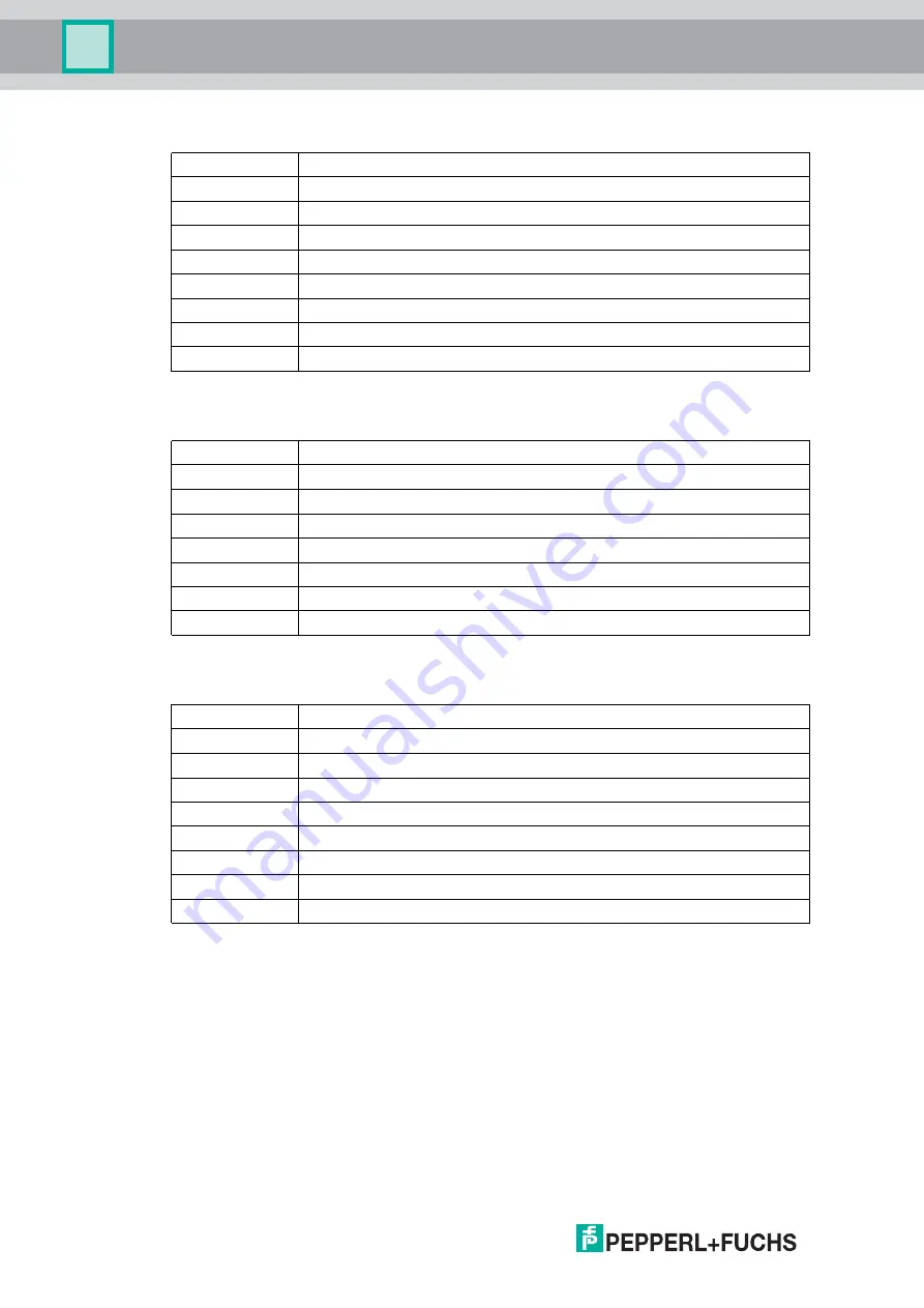 Pepperl+Fuchs IC-KP-B17-AIDA1 Manual Download Page 56