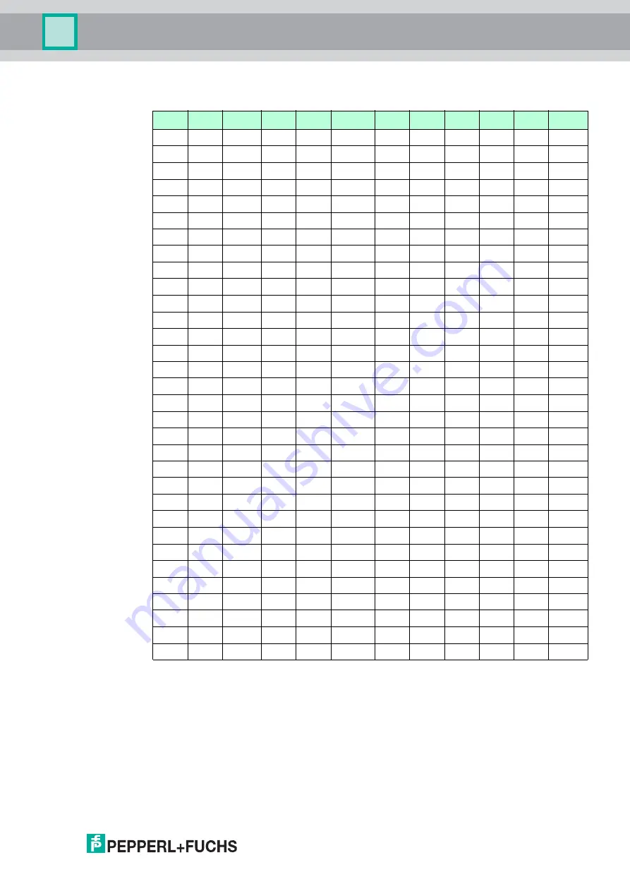 Pepperl+Fuchs IC-KP-B17-AIDA1 Manual Download Page 105