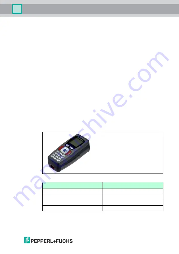 Pepperl+Fuchs IC-KP2-1HB6-2V15B Manual Download Page 9