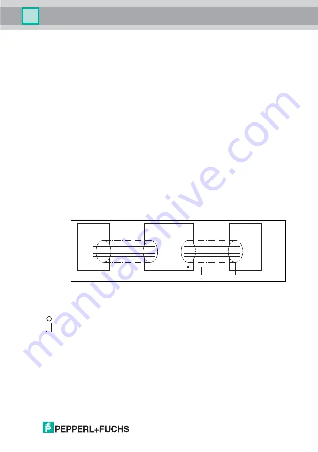 Pepperl+Fuchs IC-KP2-1HB6-2V15B Manual Download Page 15