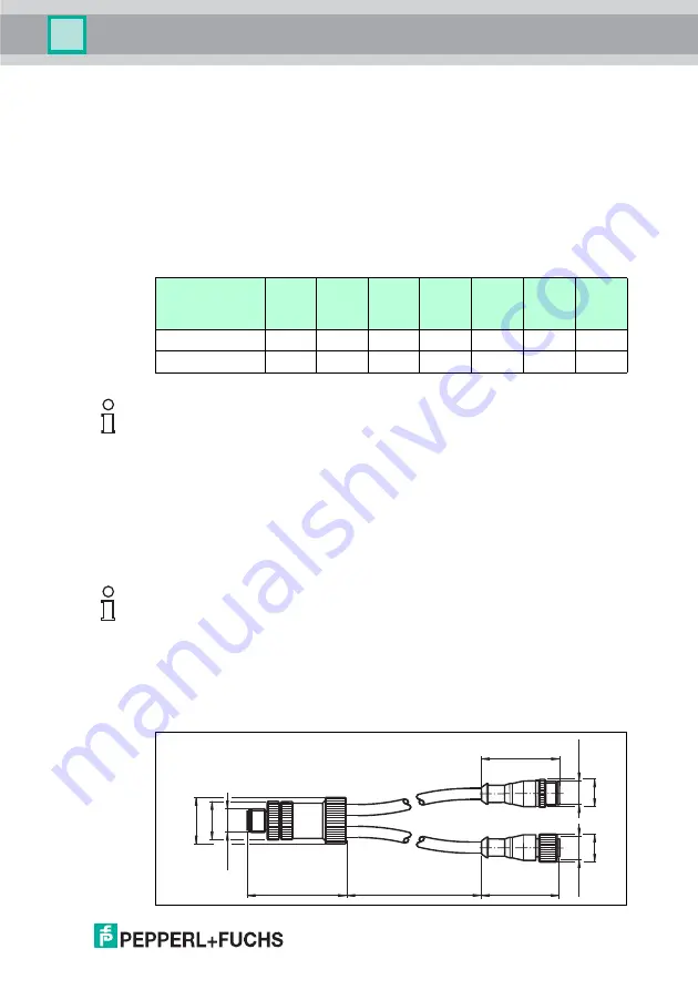 Pepperl+Fuchs IC-KP2-1HB6-2V15B Manual Download Page 19