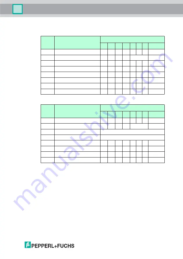 Pepperl+Fuchs IC-KP2-1HB6-2V15B Manual Download Page 39