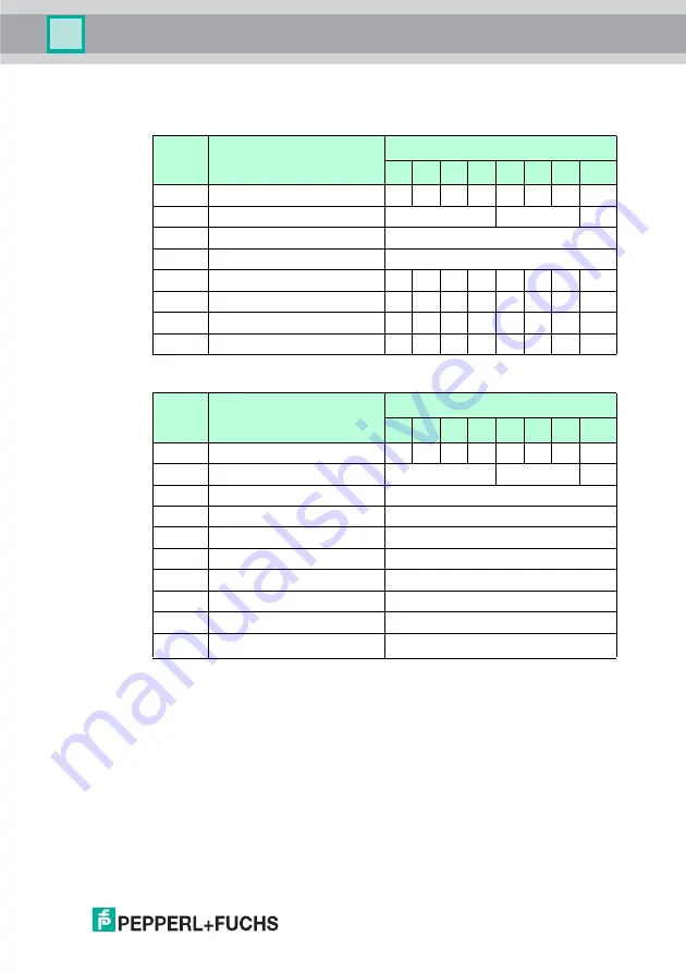 Pepperl+Fuchs IC-KP2-1HB6-2V15B Manual Download Page 43