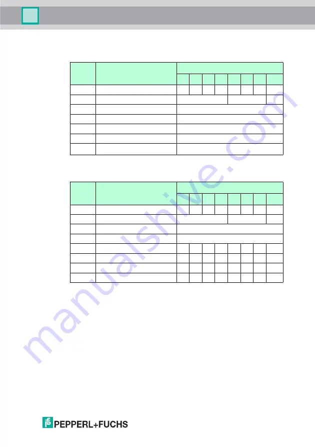 Pepperl+Fuchs IC-KP2-1HB6-2V15B Manual Download Page 45