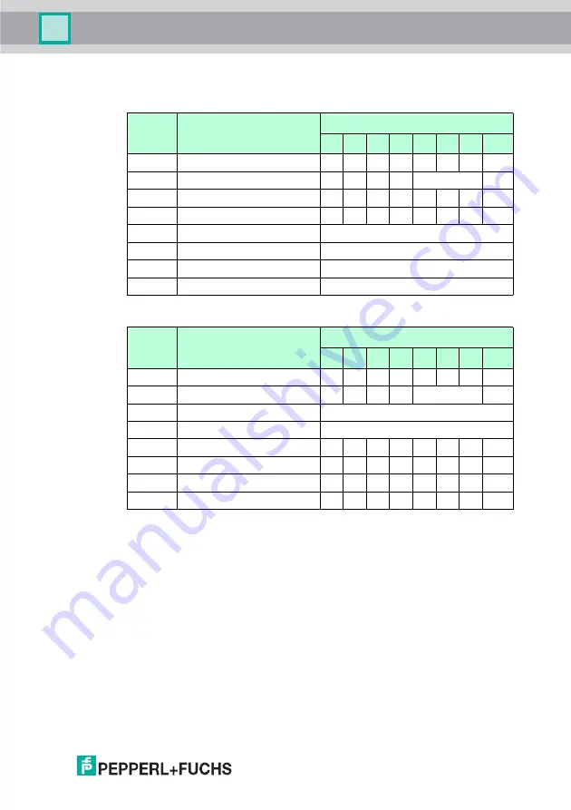 Pepperl+Fuchs IC-KP2-1HB6-2V15B Manual Download Page 51