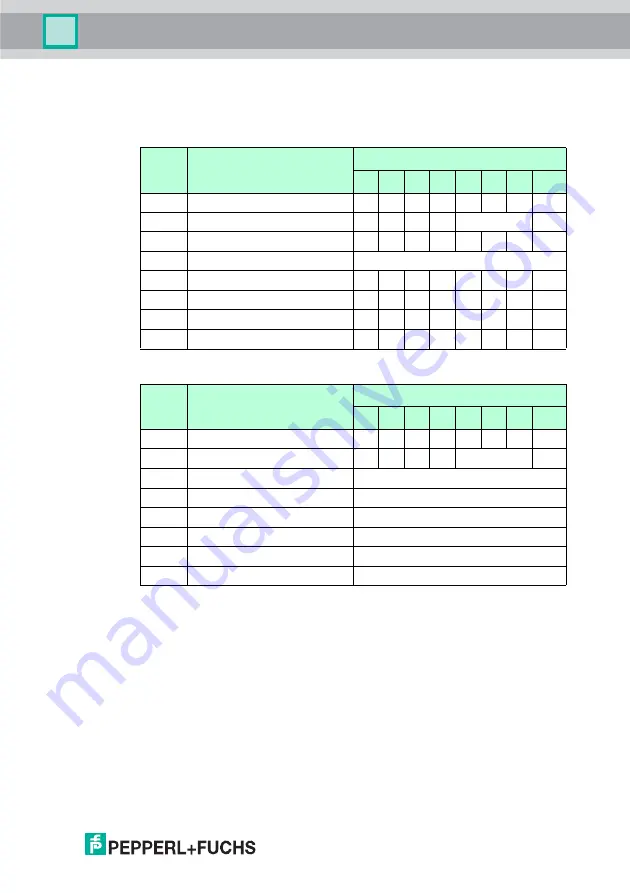 Pepperl+Fuchs IC-KP2-1HB6-2V15B Manual Download Page 53