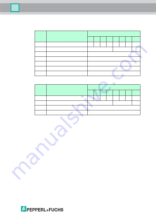 Pepperl+Fuchs IC-KP2-1HB6-2V15B Manual Download Page 63