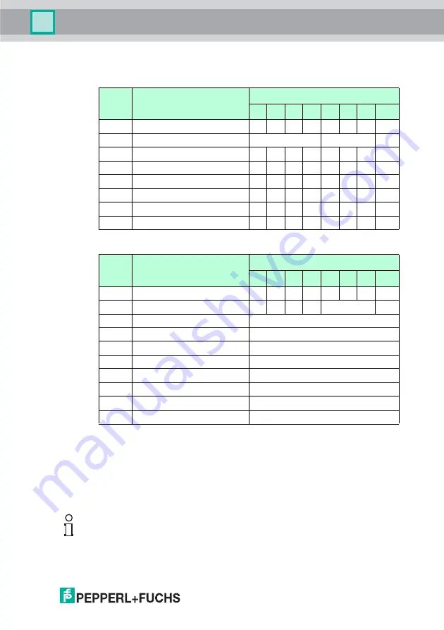 Pepperl+Fuchs IC-KP2-1HB6-2V15B Manual Download Page 65