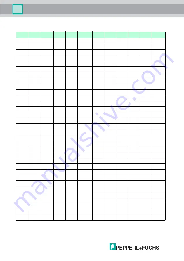 Pepperl+Fuchs IC-KP2-1HB6-2V15B Manual Download Page 78