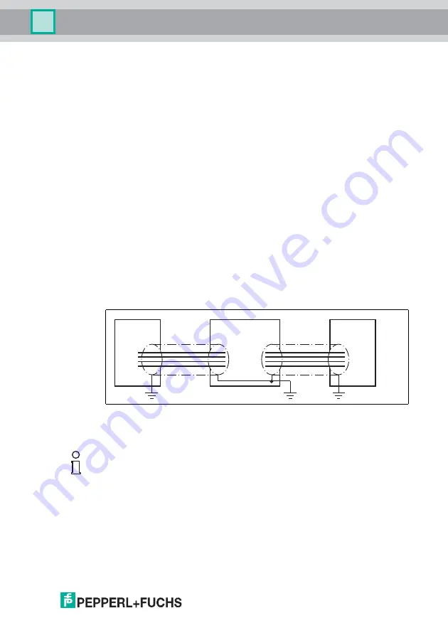 Pepperl+Fuchs IC-KP2-1HB6-V15B Скачать руководство пользователя страница 15