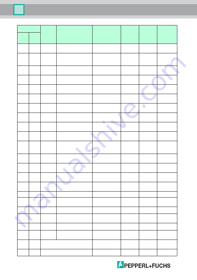 Pepperl+Fuchs IC-KP2-1HB6-V15B Manual Download Page 38