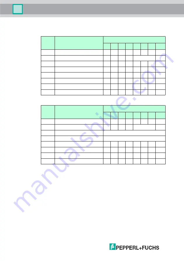 Pepperl+Fuchs IC-KP2-2HB6-V15B Manual Download Page 56