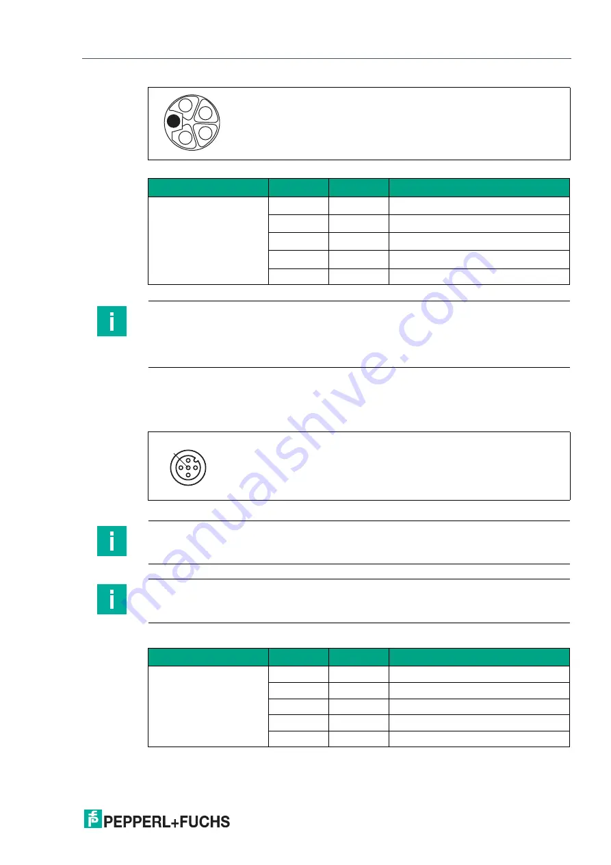 Pepperl+Fuchs ICE1 G60L-C1-V1D Series Manual Download Page 13