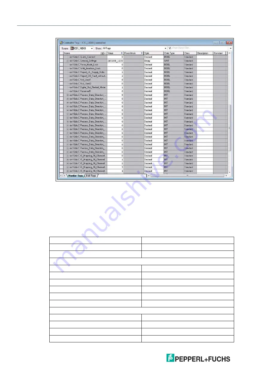 Pepperl+Fuchs ICE1 G60L-C1-V1D Series Manual Download Page 38