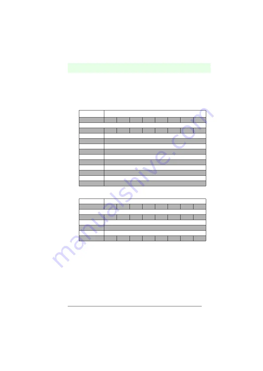 Pepperl+Fuchs IDENT-M System V MVI-F57-2HB12 Manual Download Page 31