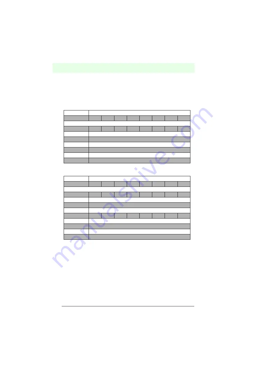 Pepperl+Fuchs IDENT-M System V MVI-F57-2HB12 Manual Download Page 32