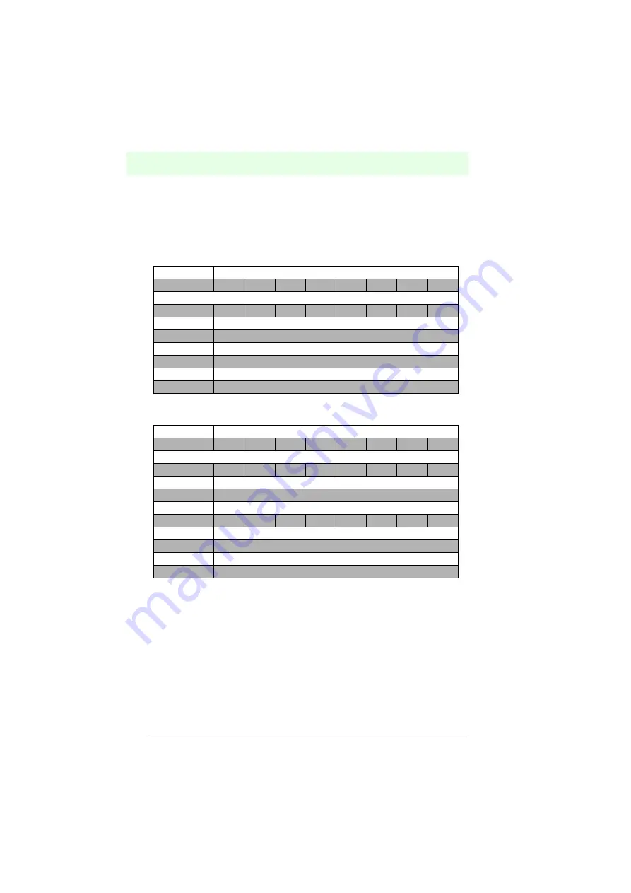 Pepperl+Fuchs IDENT-M System V MVI-F57-2HB12 Manual Download Page 34