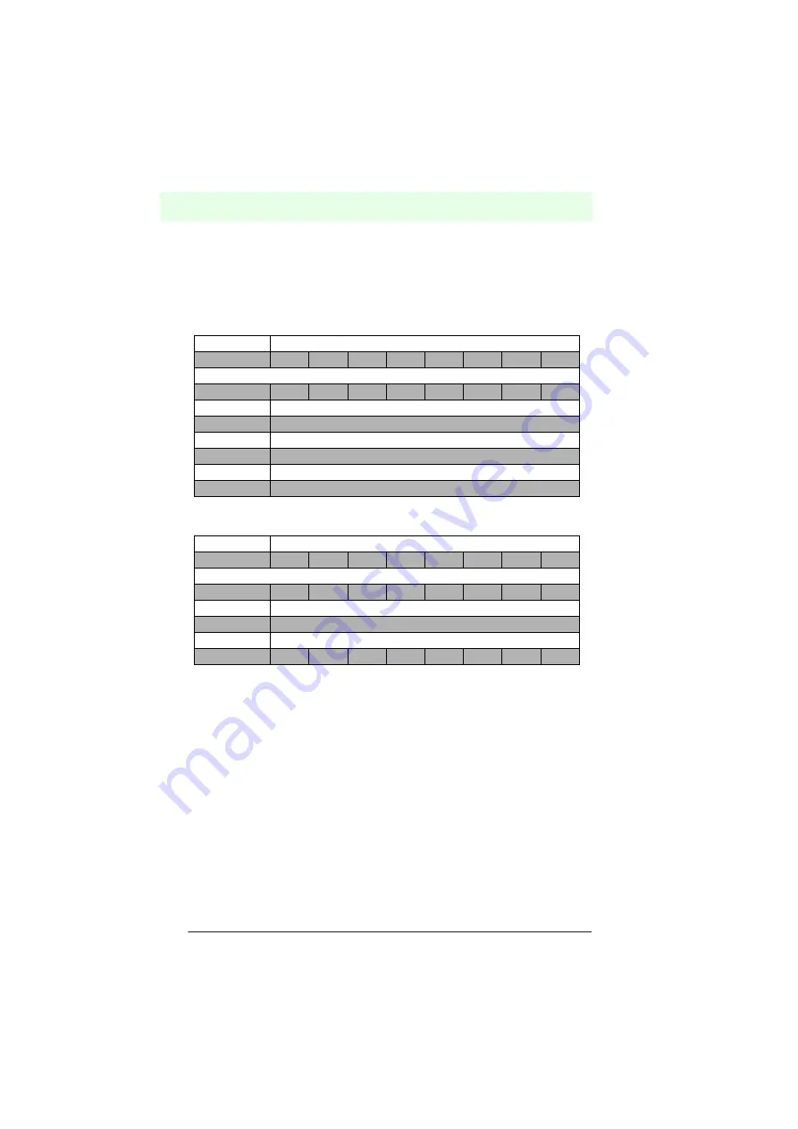 Pepperl+Fuchs IDENT-M System V MVI-F57-2HB12 Manual Download Page 36