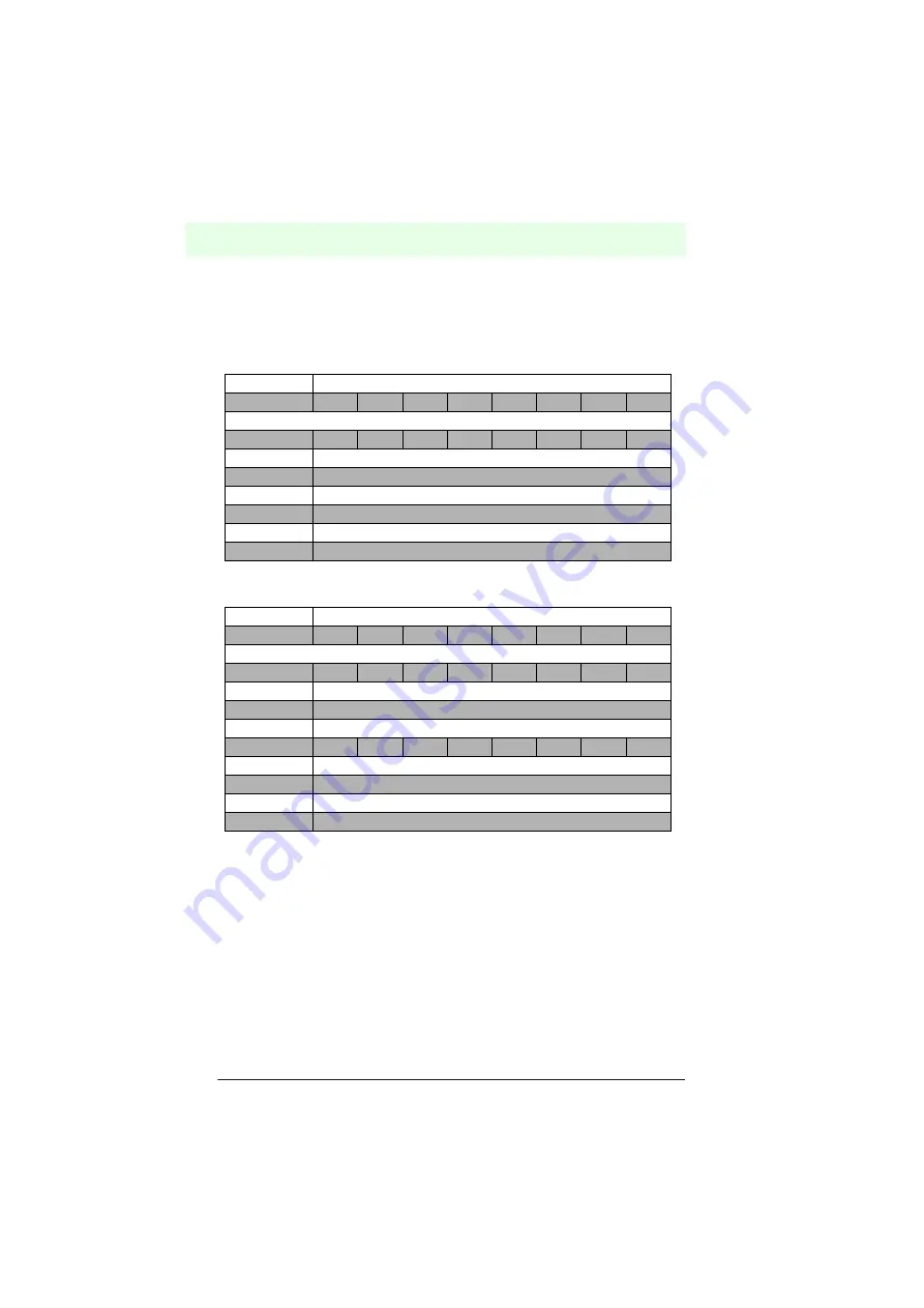 Pepperl+Fuchs IDENT-M System V MVI-F57-2HB12 Manual Download Page 38