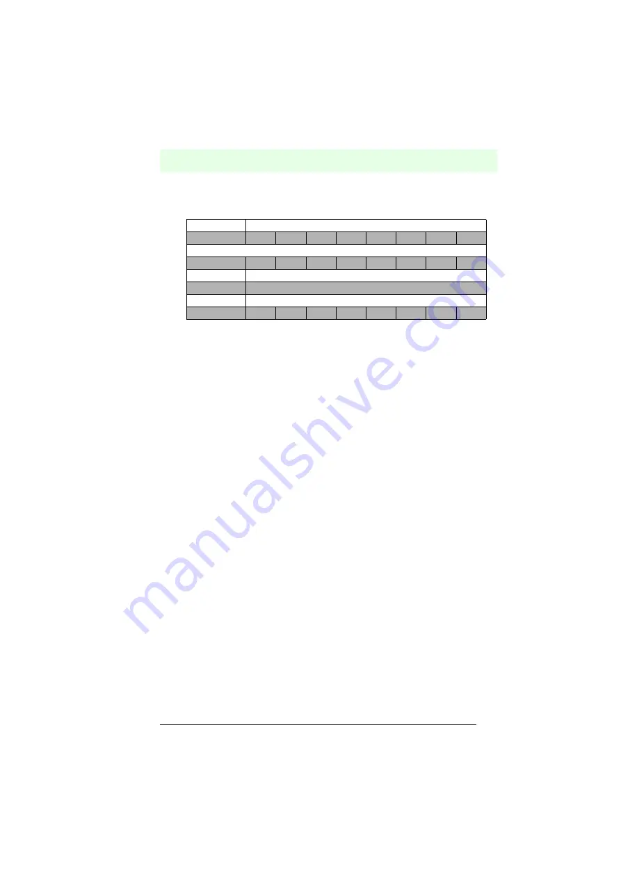 Pepperl+Fuchs IDENT-M System V MVI-F57-2HB12 Manual Download Page 43