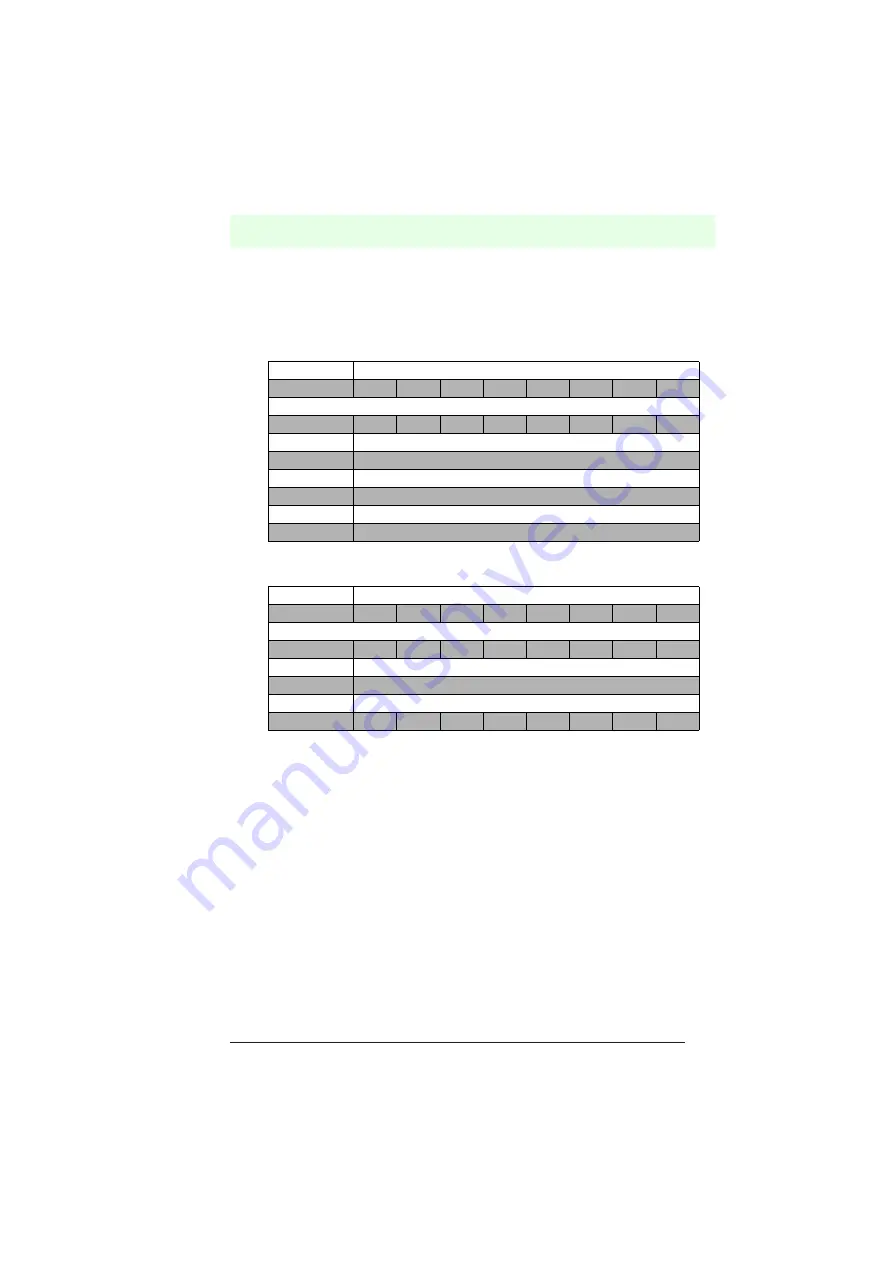 Pepperl+Fuchs IDENT-M System V MVI-F57-2HB12 Manual Download Page 47