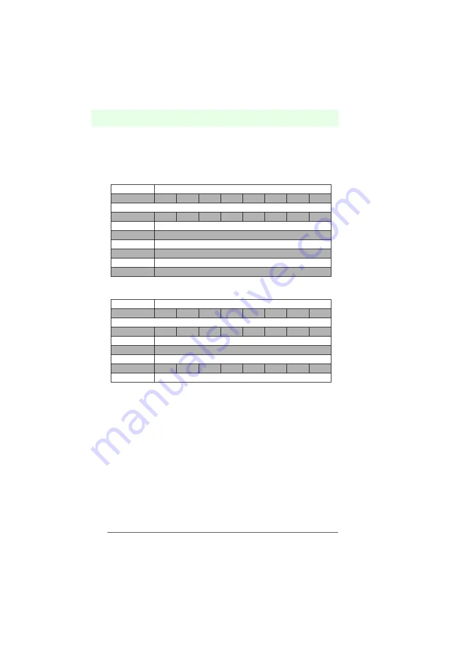 Pepperl+Fuchs IDENT-M System V MVI-F57-2HB12 Manual Download Page 52