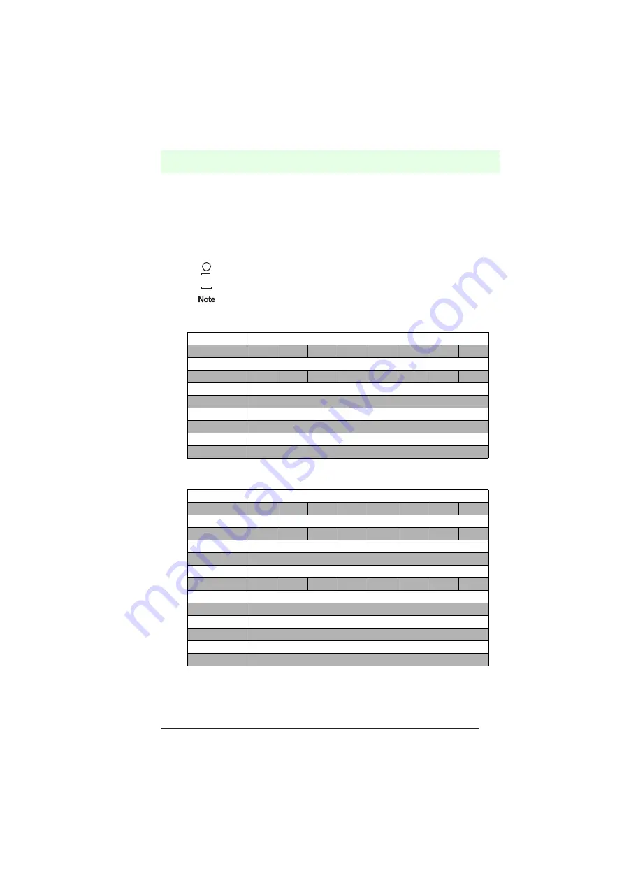 Pepperl+Fuchs IDENT-M System V MVI-F57-2HB12 Manual Download Page 59