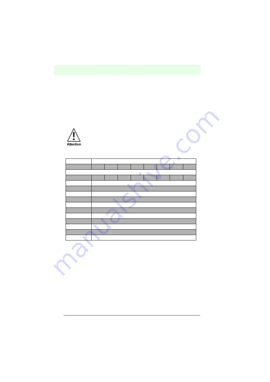 Pepperl+Fuchs IDENT-M System V MVI-F57-2HB12 Manual Download Page 60