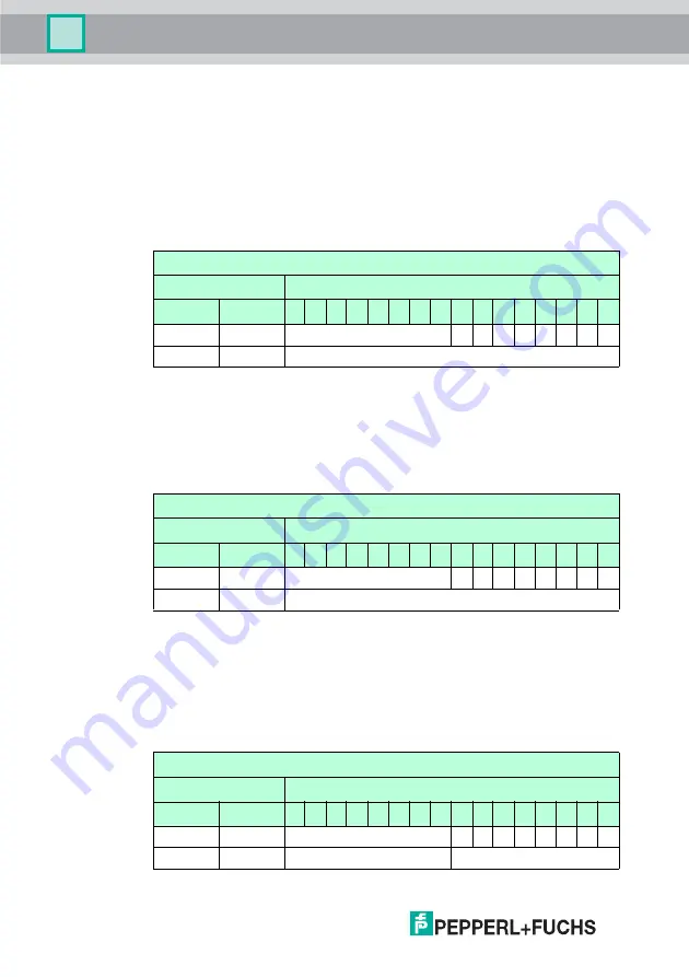 Pepperl+Fuchs IDENTControl IC-KP2-2HB18-2V1 Скачать руководство пользователя страница 50