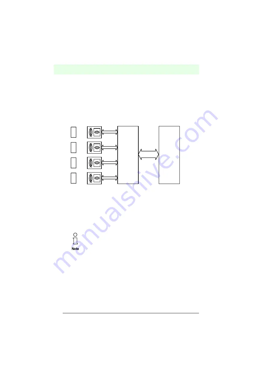 Pepperl+Fuchs IVI-KHA6-4HB5 Manual Download Page 12