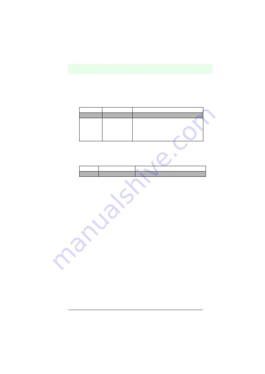 Pepperl+Fuchs KLD2-PR-1.IEC. Manual Download Page 29