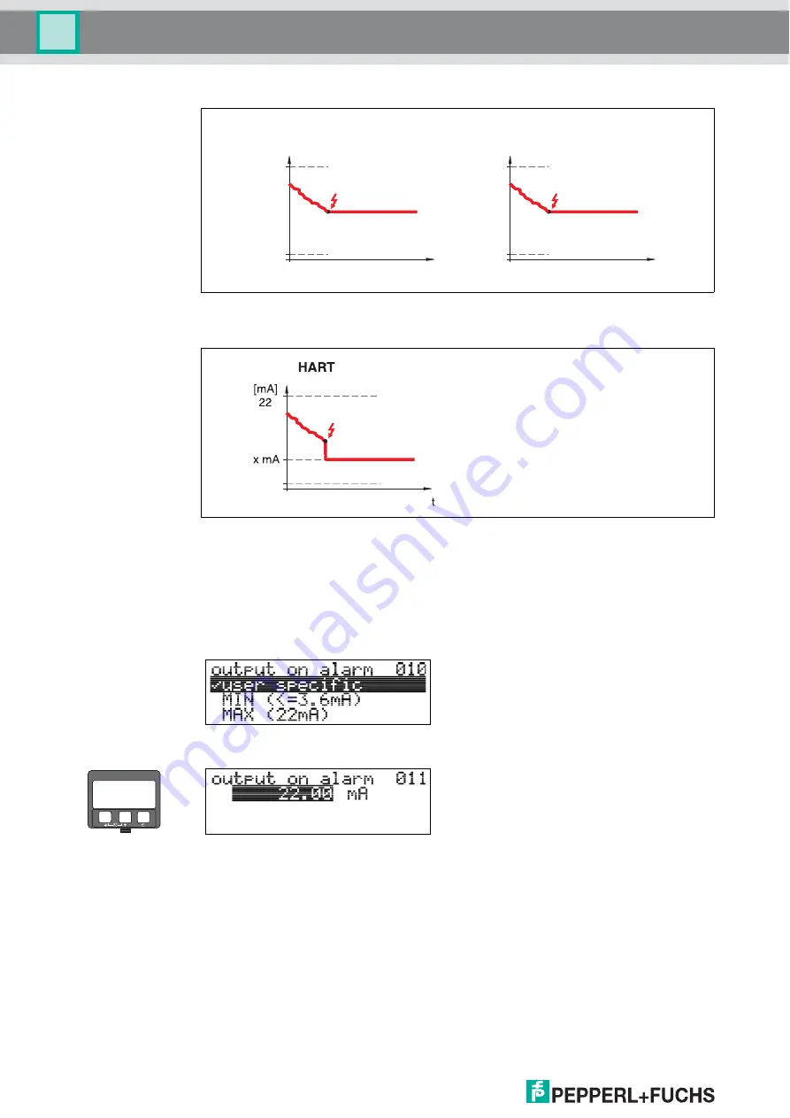 Pepperl+Fuchs LUC-M Series Function Manual Download Page 22