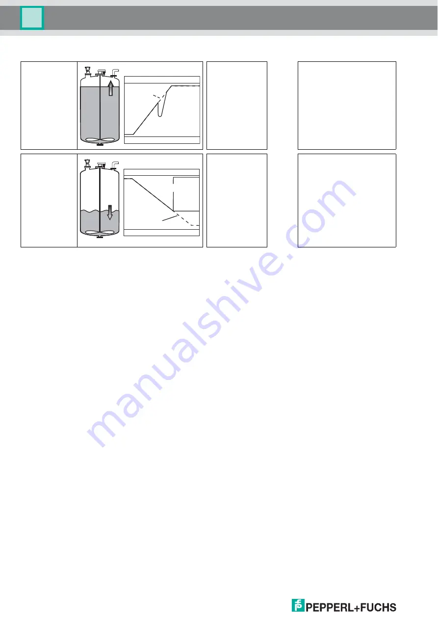 Pepperl+Fuchs LUC-M Series Function Manual Download Page 68