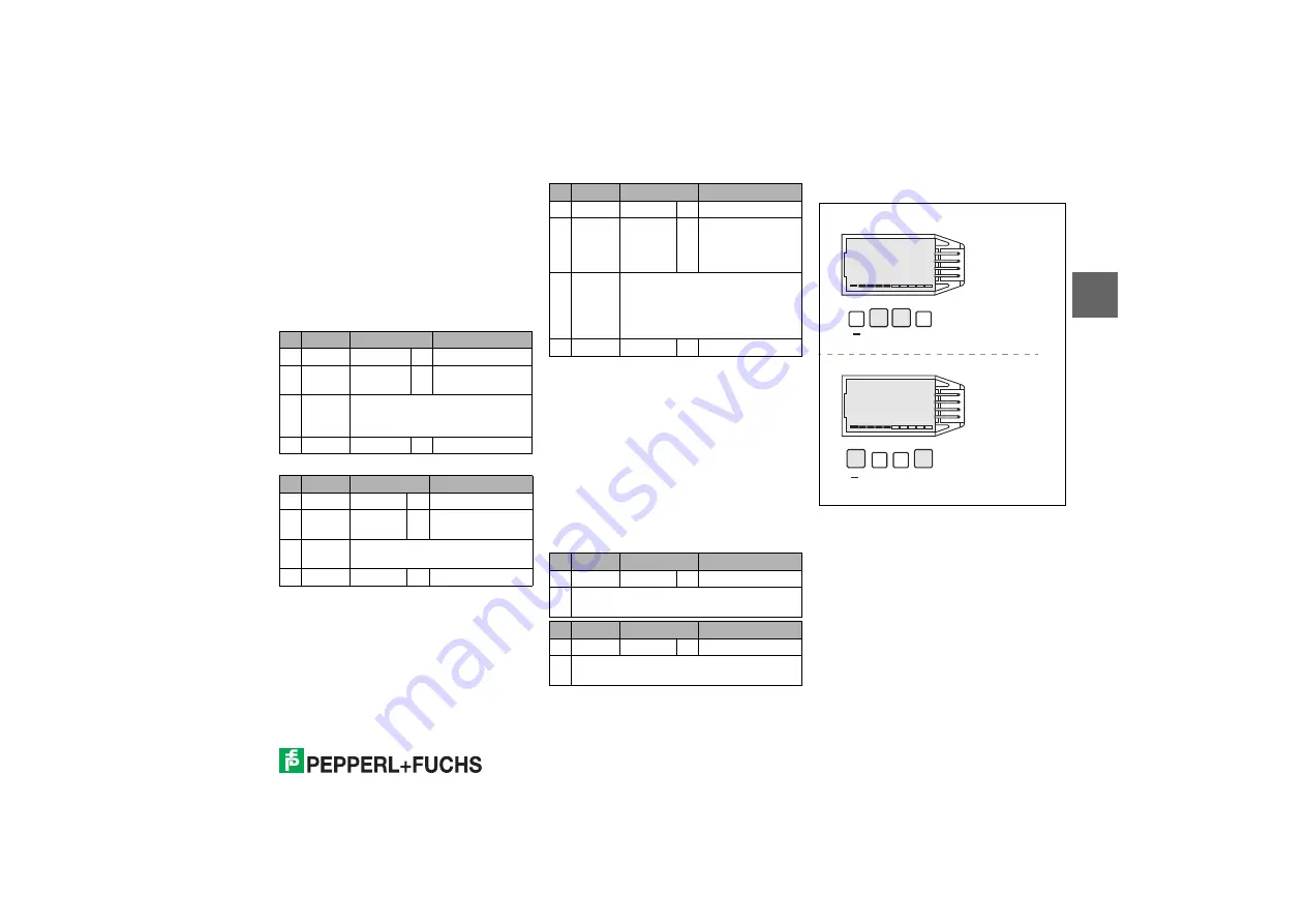 Pepperl+Fuchs LUC-T Series Manual Download Page 65