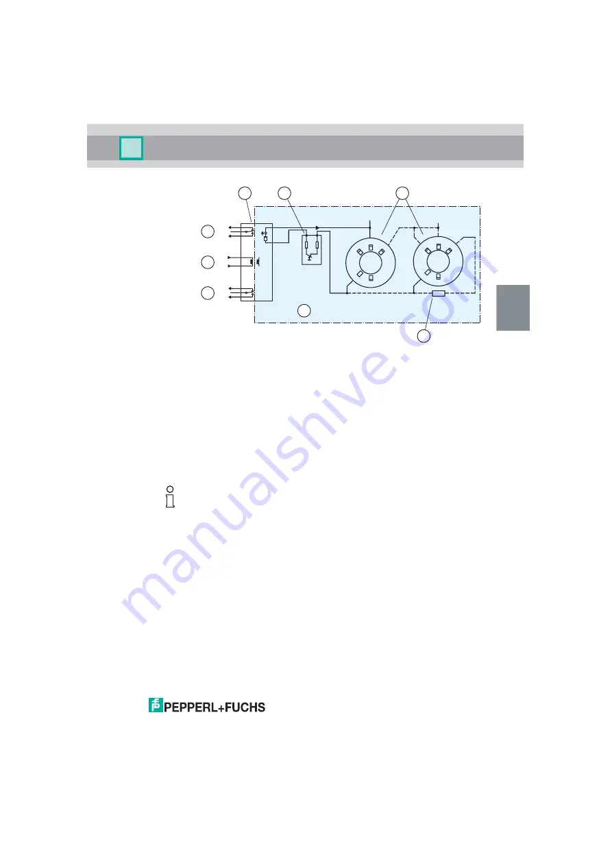 Pepperl+Fuchs NVOR-200 Manual Download Page 23