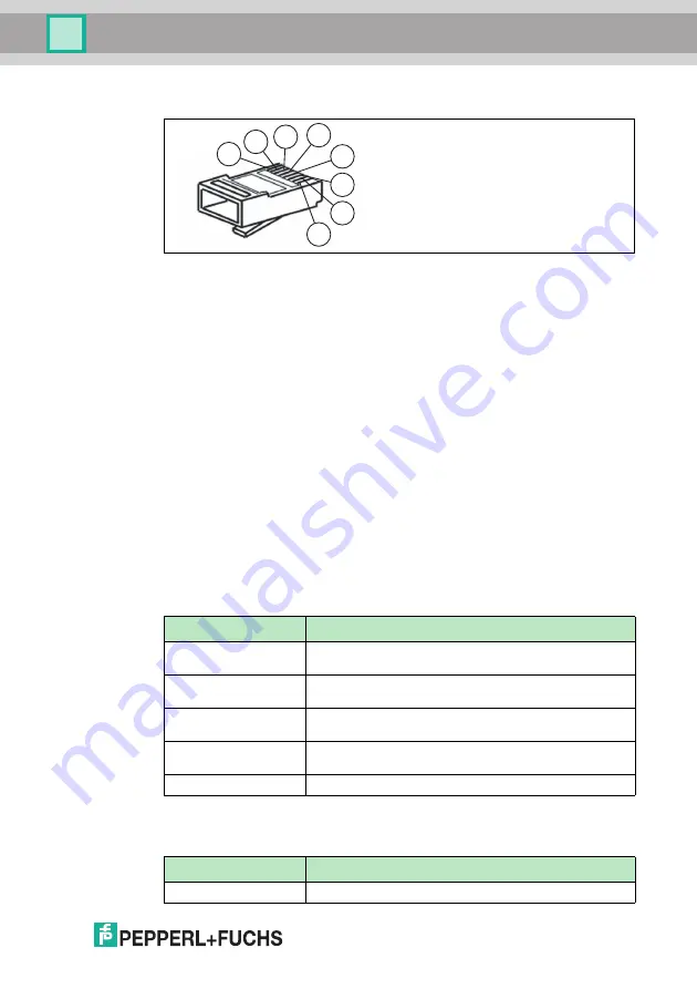 Pepperl+Fuchs ODT-MAC40-RD Series Manual Download Page 11